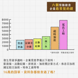 FB廣告 04