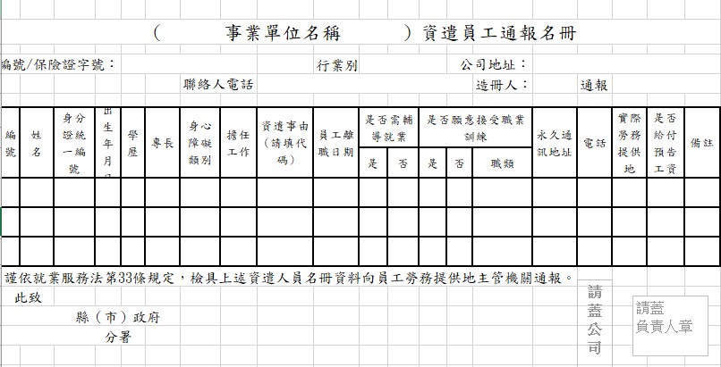 資遣通報紙本