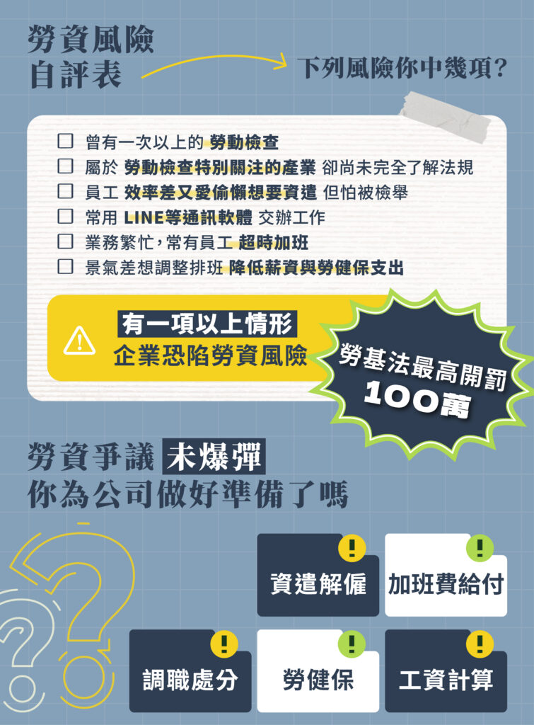 一頁式 3